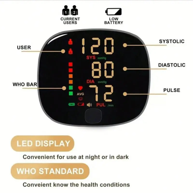 Rechargeable Automatic Wrist Blood Pressure Monitor with Data Retention for Two Users