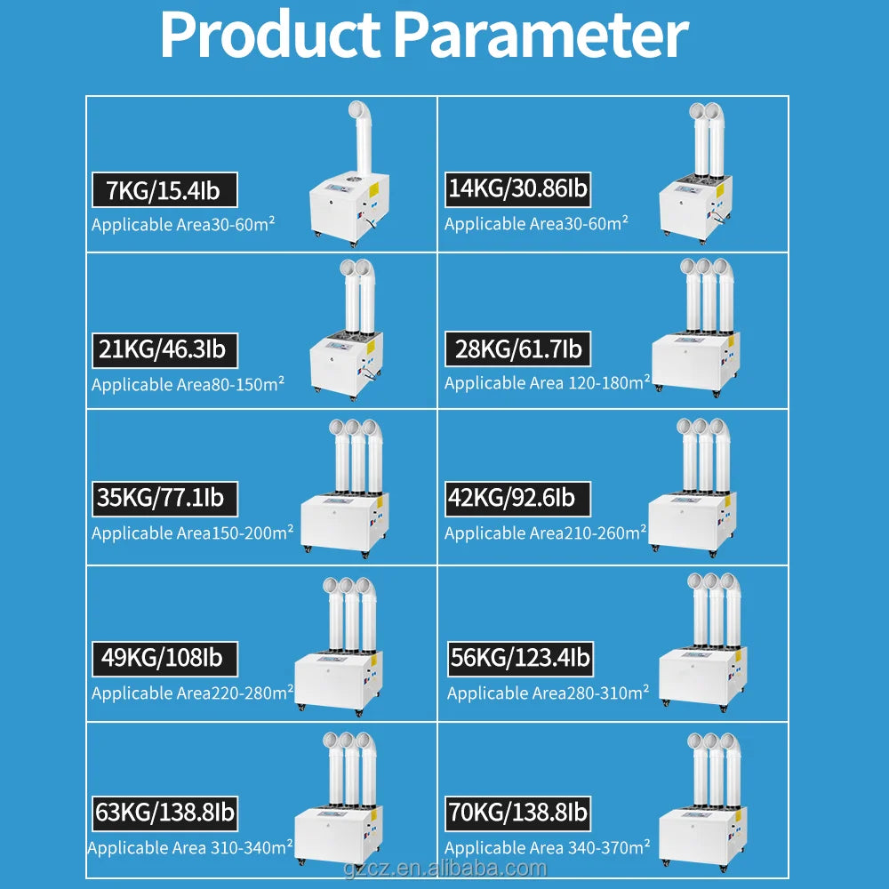Factory Supplying Growroom Hot and Cold Double Spray Large Humidifier for Room Ultra Sonic Humidifier easy-shop-bay