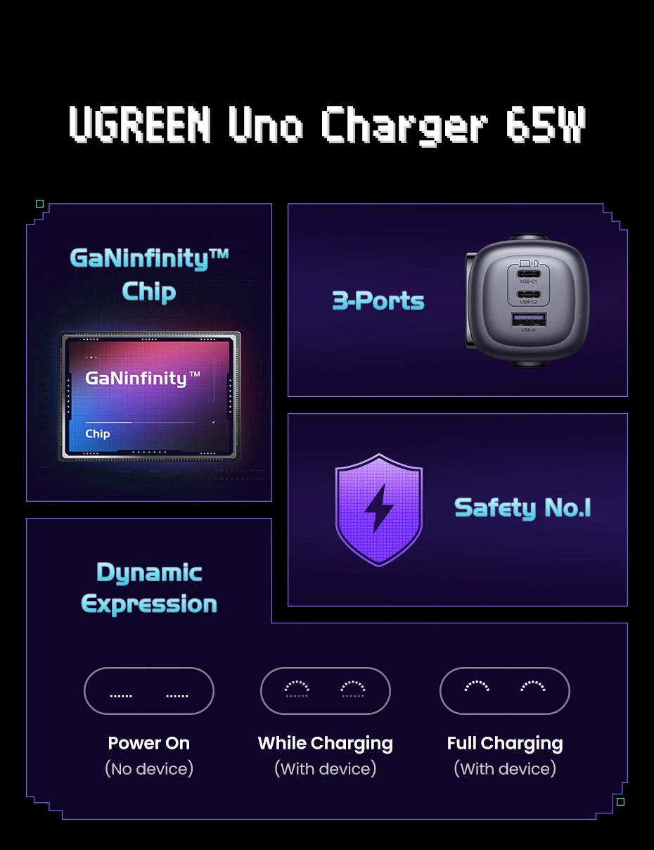 【US Plug】UGREEN 65W 30W GaN Charger Robot Design QC4.0 3.0 PPS for iPhone 17 16 15 Pro Macbook Laptops Tablet PD3.0 Fast Charg easy-shop-bay