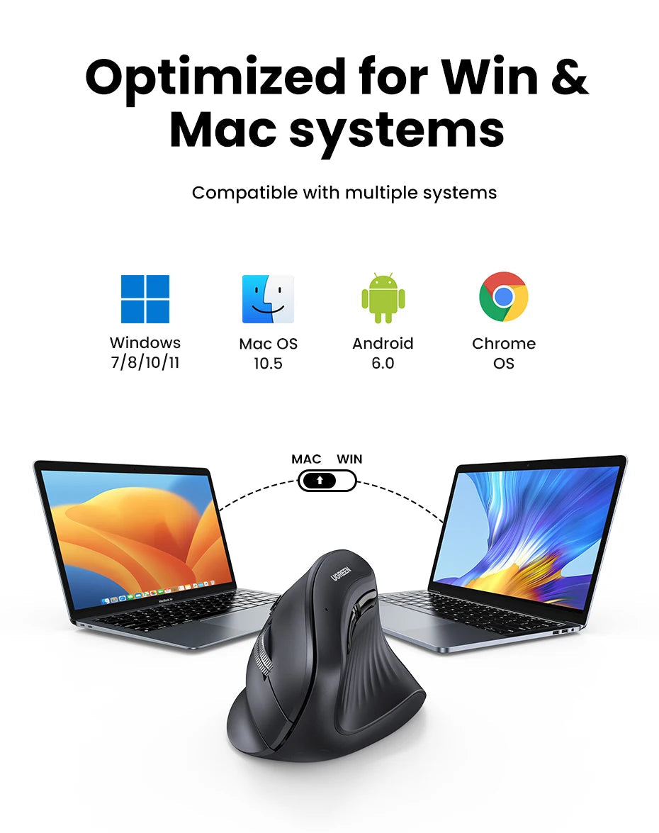 UGREEN Vertical Mouse Wireless Bluetooth5.0 2.4G Ergonomic 4000DPI 6 Mute Buttons for MacBook Tablet Laptops Computer PC Mice easy-shop-bay