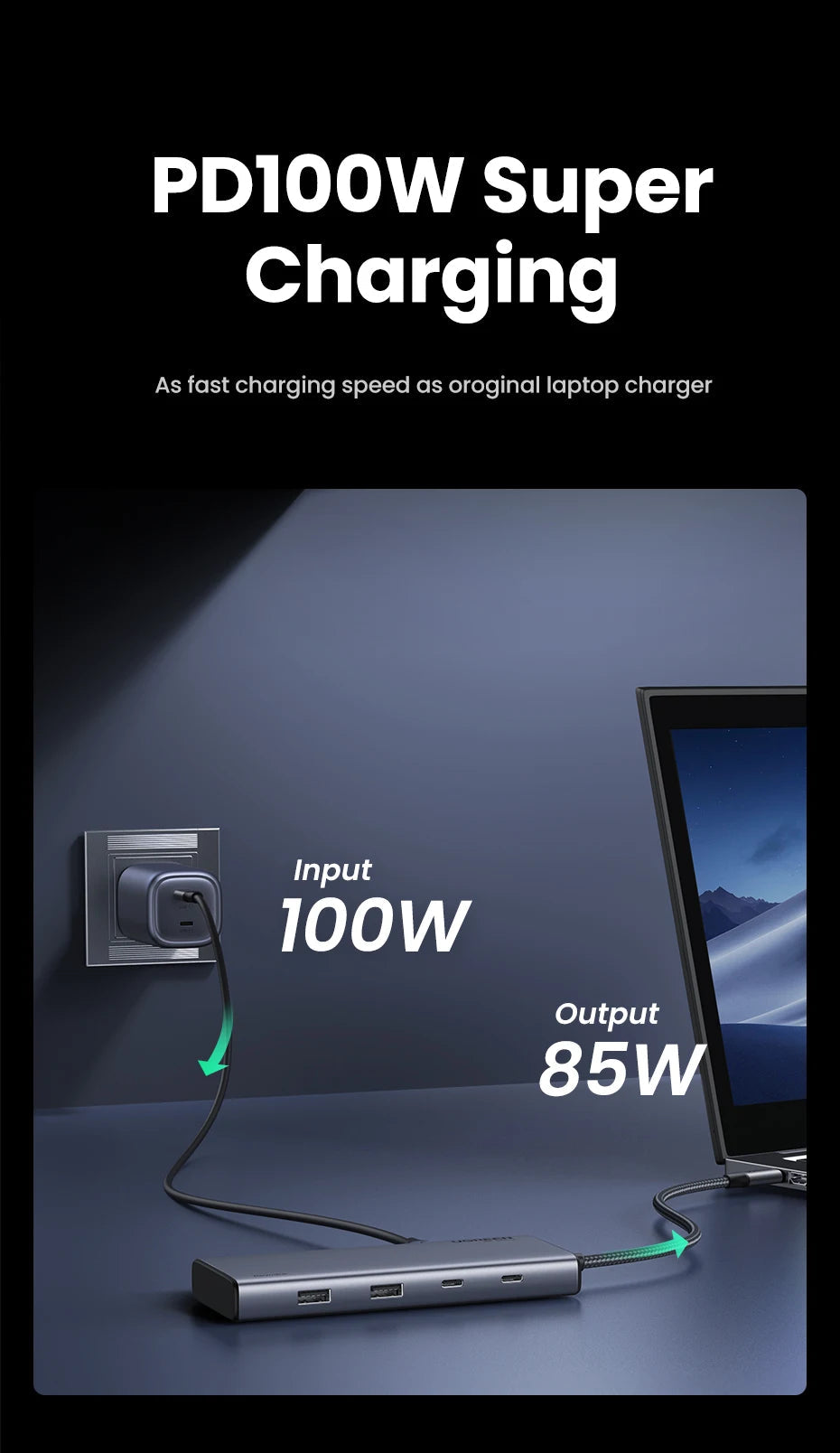 UGREEN Triple Display USB C HUB 10Gbps 4K HDMI Adapter 8-in-1 Splitter with HDMI DP USB3.2 PD 100W Dock for MacBook Pro Air PC easy-shop-bay