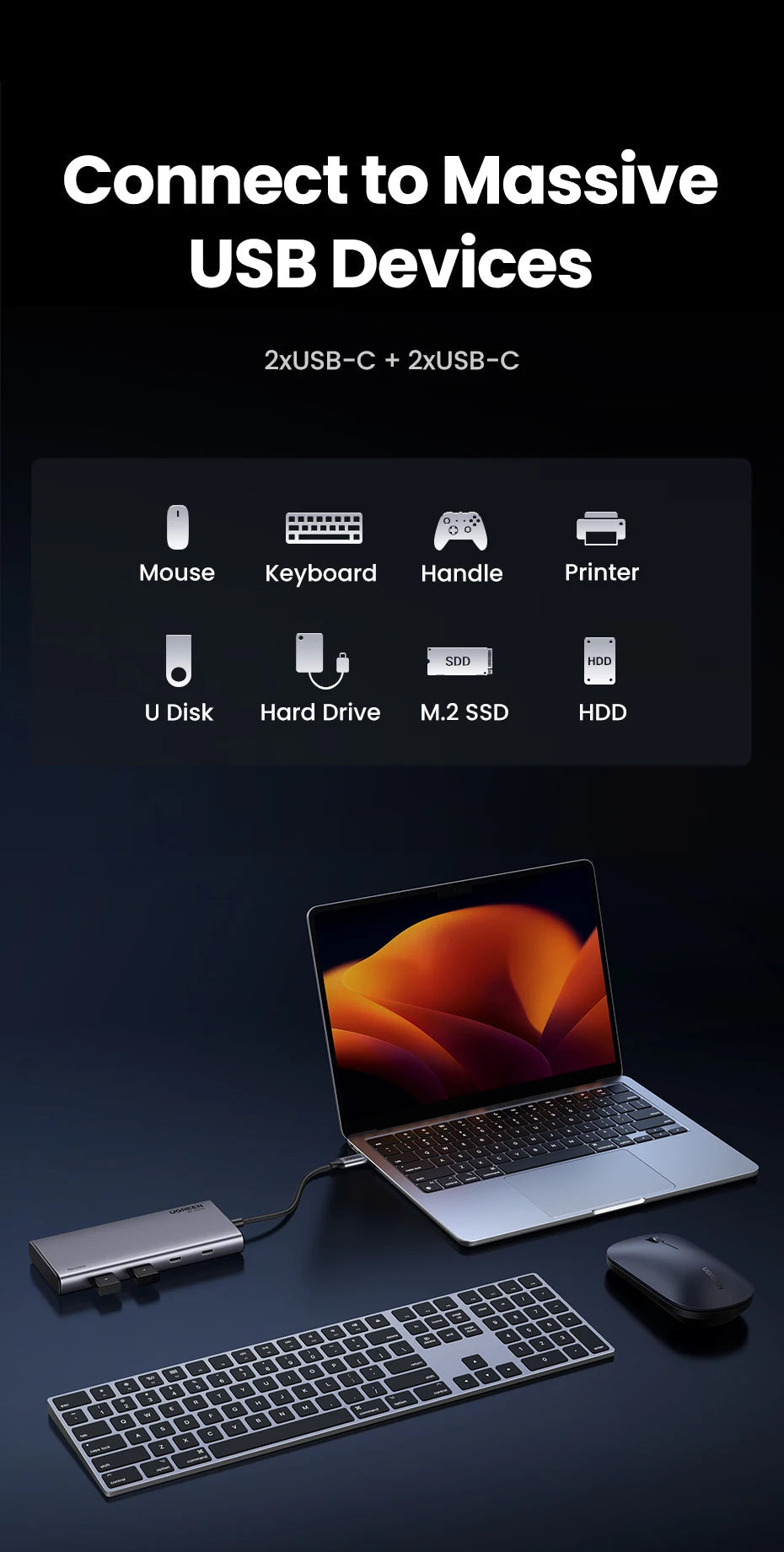 UGREEN Triple Display USB C HUB 10Gbps 4K HDMI Adapter 8-in-1 Splitter with HDMI DP USB3.2 PD 100W Dock for MacBook Pro Air PC easy-shop-bay