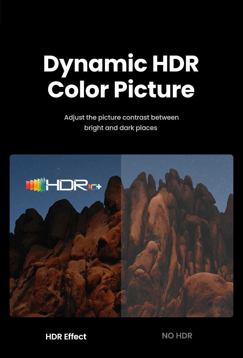 UGREEN Triple Display USB C HUB 10Gbps 4K HDMI Adapter 8-in-1 Splitter with HDMI DP USB3.2 PD 100W Dock for MacBook Pro Air PC easy-shop-bay