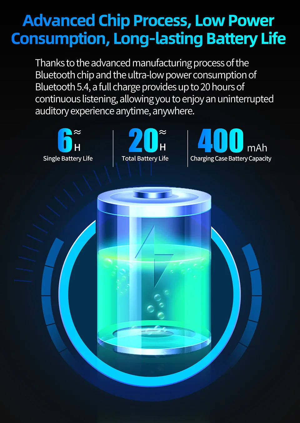 KZ AE01 Wireless Upgrade Cable Bluetooth-compatible 5.4 HIFI Wireless Ear Hook C PIN Connector With Charging Case easy-shop-bay