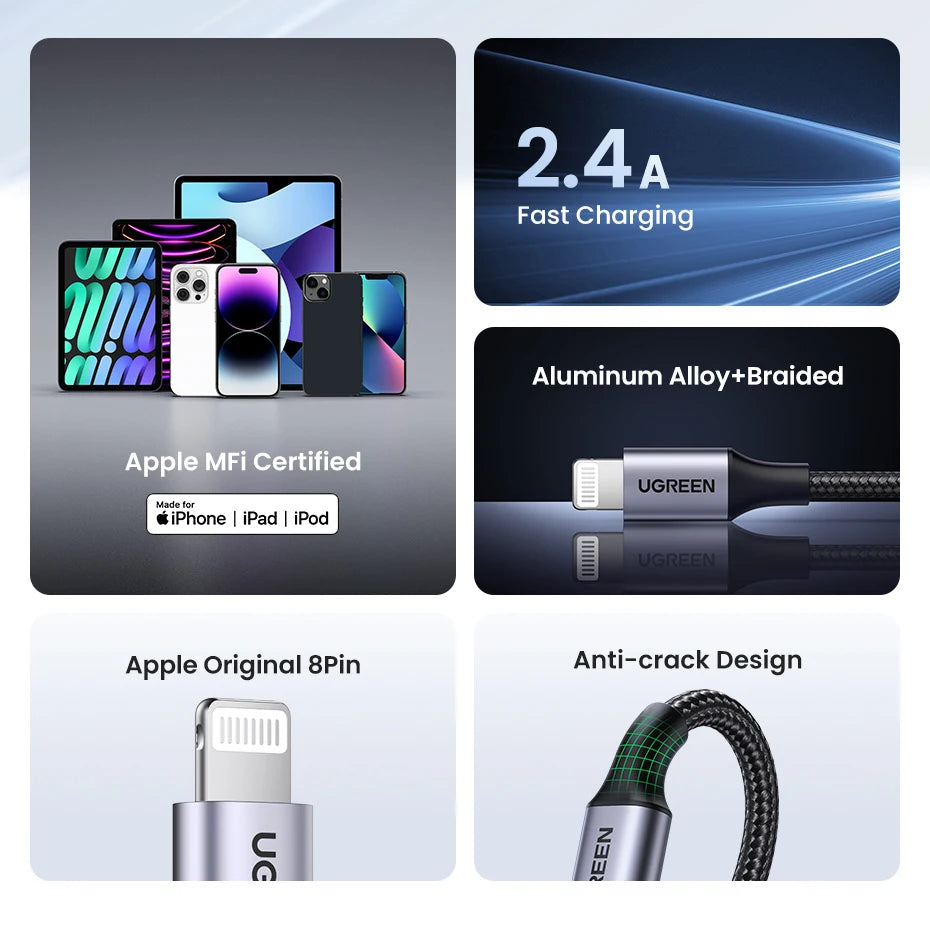 UGREEN MFi USB Cable for iPhone 14 13 12 Pro Max 2.4A Fast Charging Lightning Cable for iPad Mini Phone Data Cable easy-shop-bay