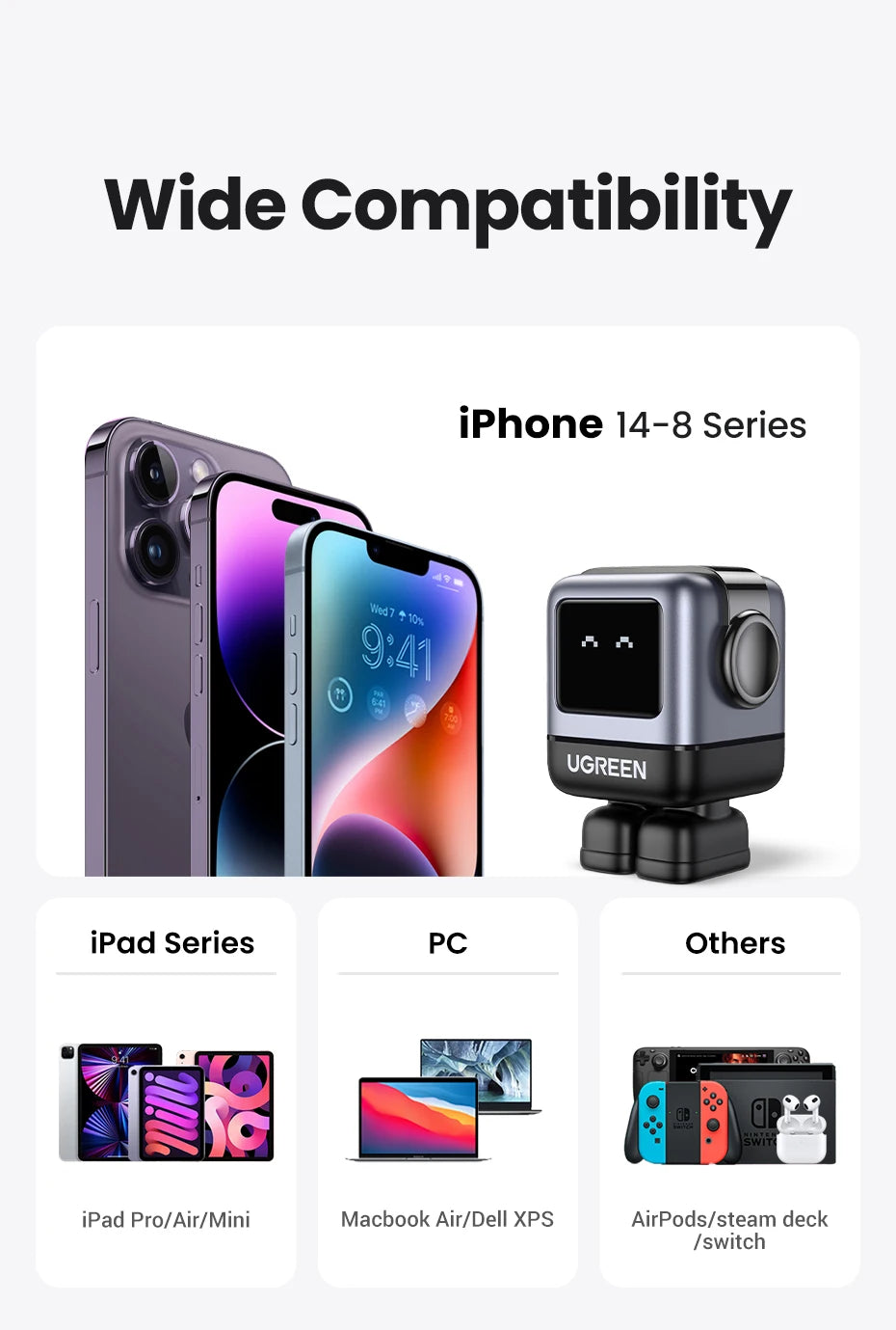 【US Plug】UGREEN 65W 30W GaN Charger Robot Design PD3.0 Fast Charger QC4.0 3.0 PPS for iPhone 17 16 15 Pro Macbook Laptop Table easy-shop-bay