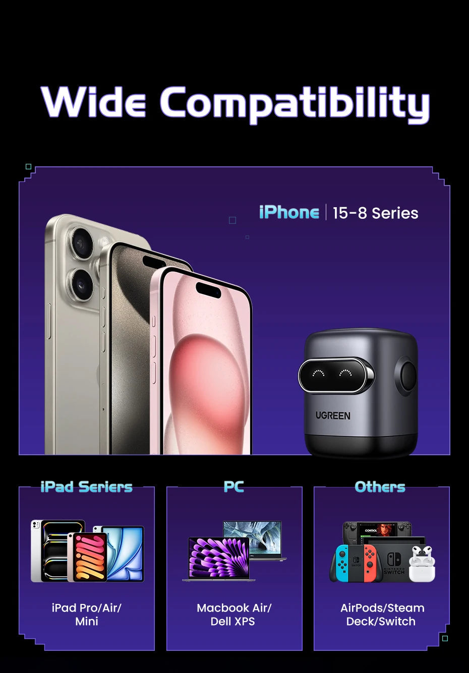 【US Plug】UGREEN 65W 30W GaN Charger Robot Design QC4.0 3.0 PPS for iPhone 17 16 15 Pro Macbook Laptops Tablet PD3.0 Fast Charg easy-shop-bay