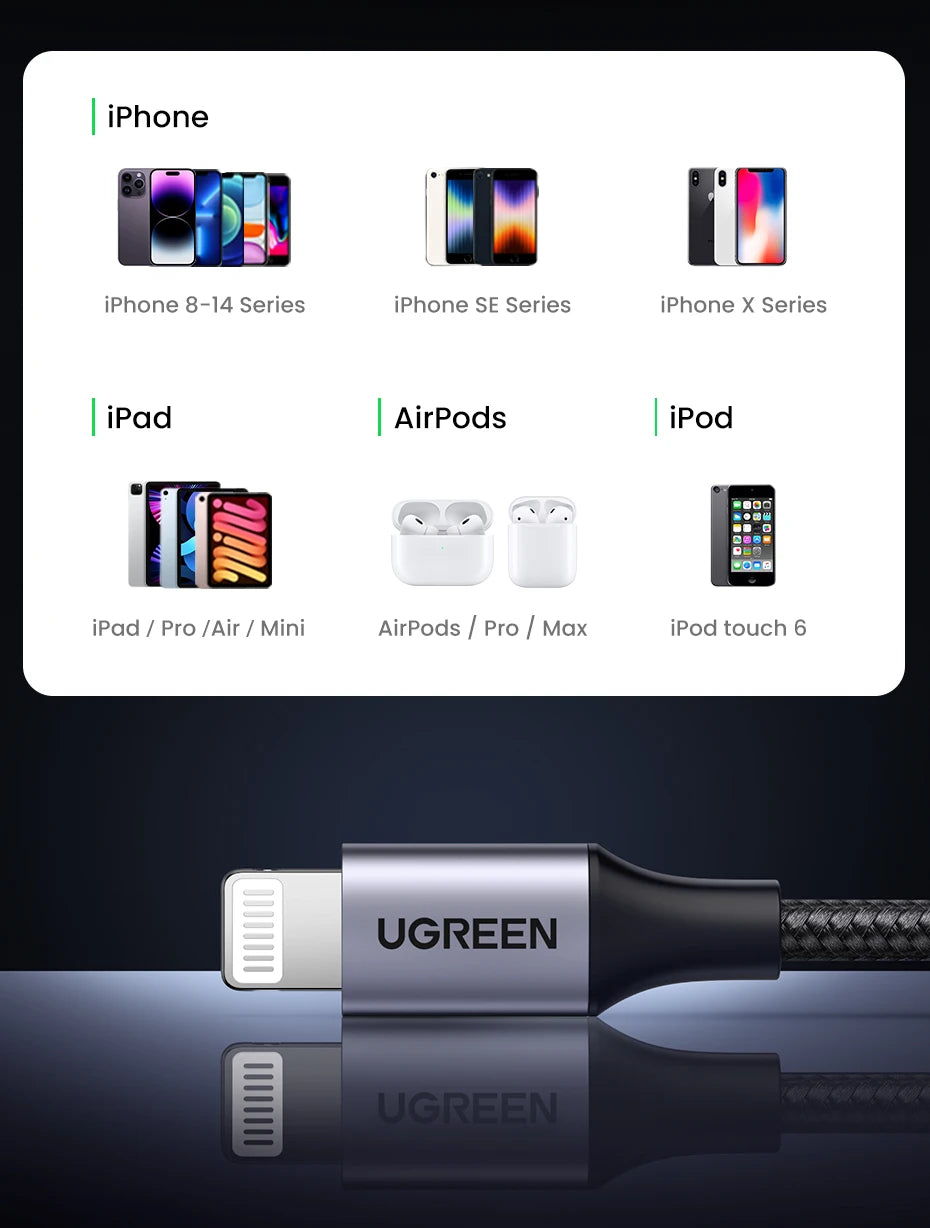 UGREEN MFi USB Cable for iPhone 14 13 12 Pro Max 2.4A Fast Charging Lightning Cable for iPad Mini Phone Data Cable easy-shop-bay
