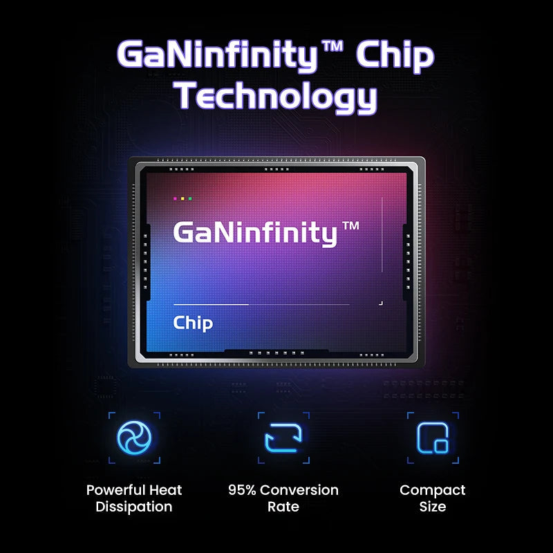 【US Plug】UGREEN 65W 30W GaN Charger Robot Design QC4.0 3.0 PPS for iPhone 17 16 15 Pro Macbook Laptops Tablet PD3.0 Fast Charg easy-shop-bay