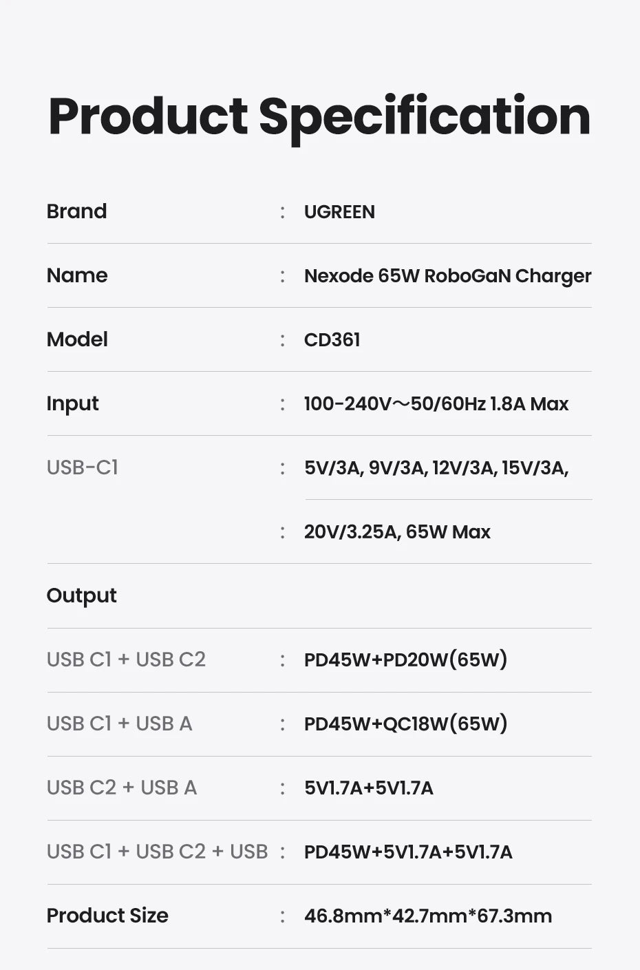 【US Plug】UGREEN 65W 30W GaN Charger Robot Design PD3.0 Fast Charger QC4.0 3.0 PPS for iPhone 17 16 15 Pro Macbook Laptop Table easy-shop-bay