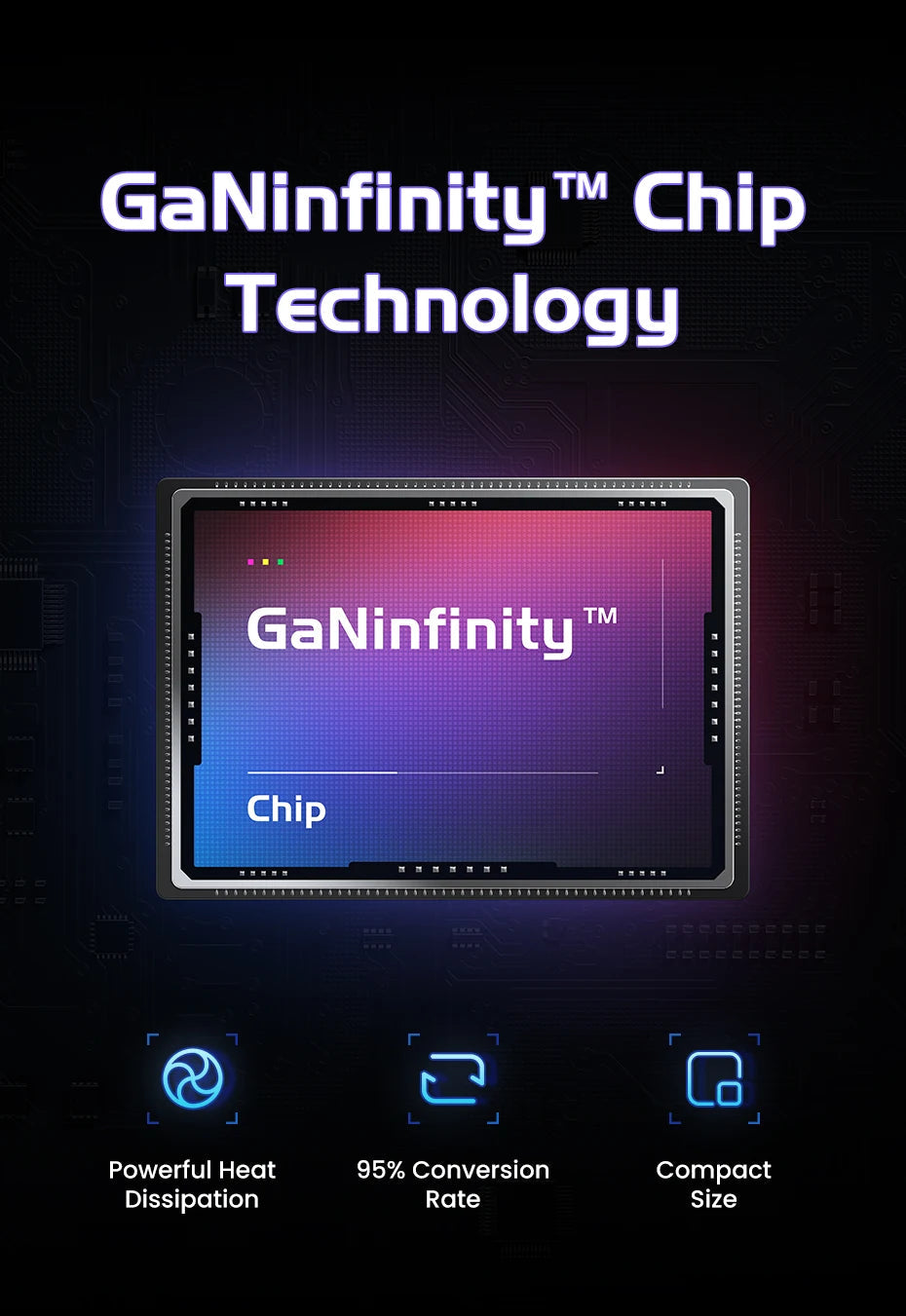 【US Plug】UGREEN 65W 30W GaN Charger Robot Design QC4.0 3.0 PPS for iPhone 17 16 15 Pro Macbook Laptops Tablet PD3.0 Fast Charg easy-shop-bay