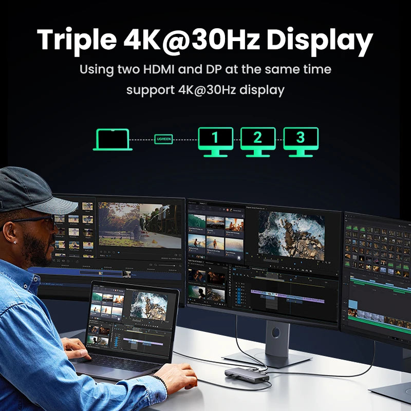 UGREEN Triple Display USB C HUB 10Gbps 4K HDMI Adapter 8-in-1 Splitter with HDMI DP USB3.2 PD 100W Dock for MacBook Pro Air PC easy-shop-bay