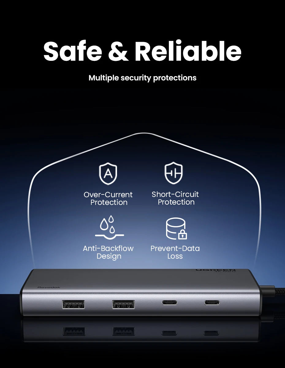 UGREEN Triple Display USB C HUB 10Gbps 4K HDMI Adapter 8-in-1 Splitter with HDMI DP USB3.2 PD 100W Dock for MacBook Pro Air PC easy-shop-bay