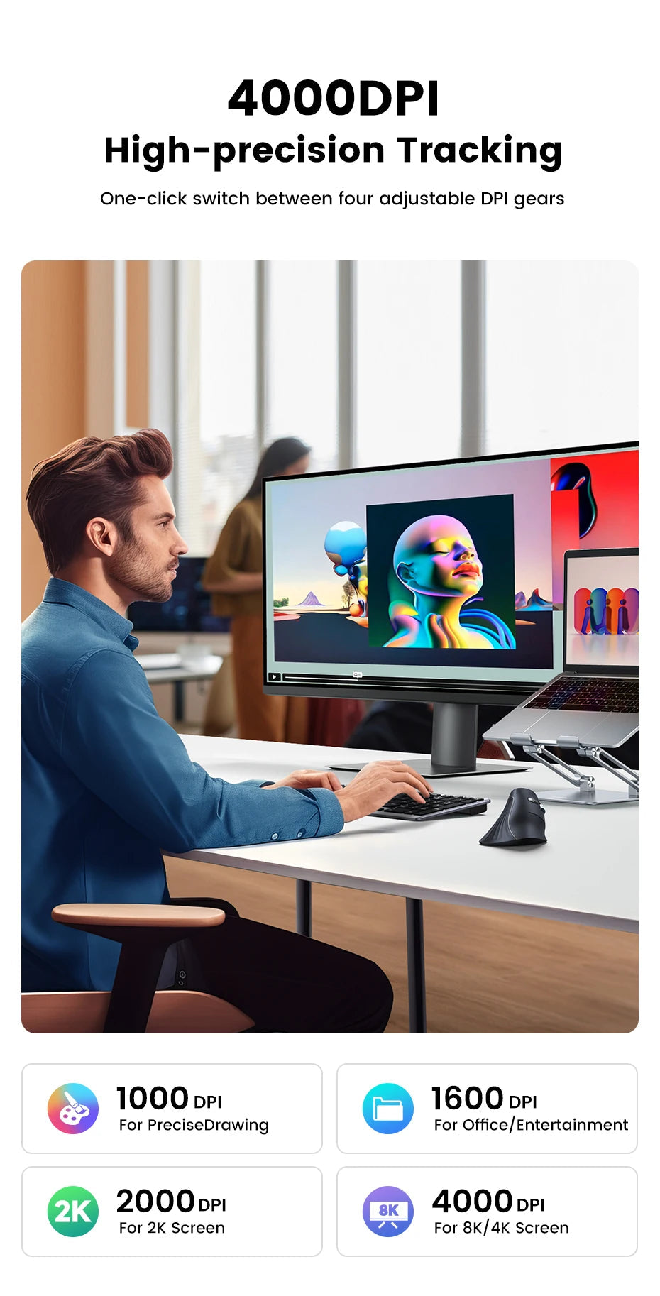 UGREEN Vertical Mouse Wireless Bluetooth5.0 2.4G Ergonomic 4000DPI 6 Mute Buttons for MacBook Tablet Laptops Computer PC Mice easy-shop-bay