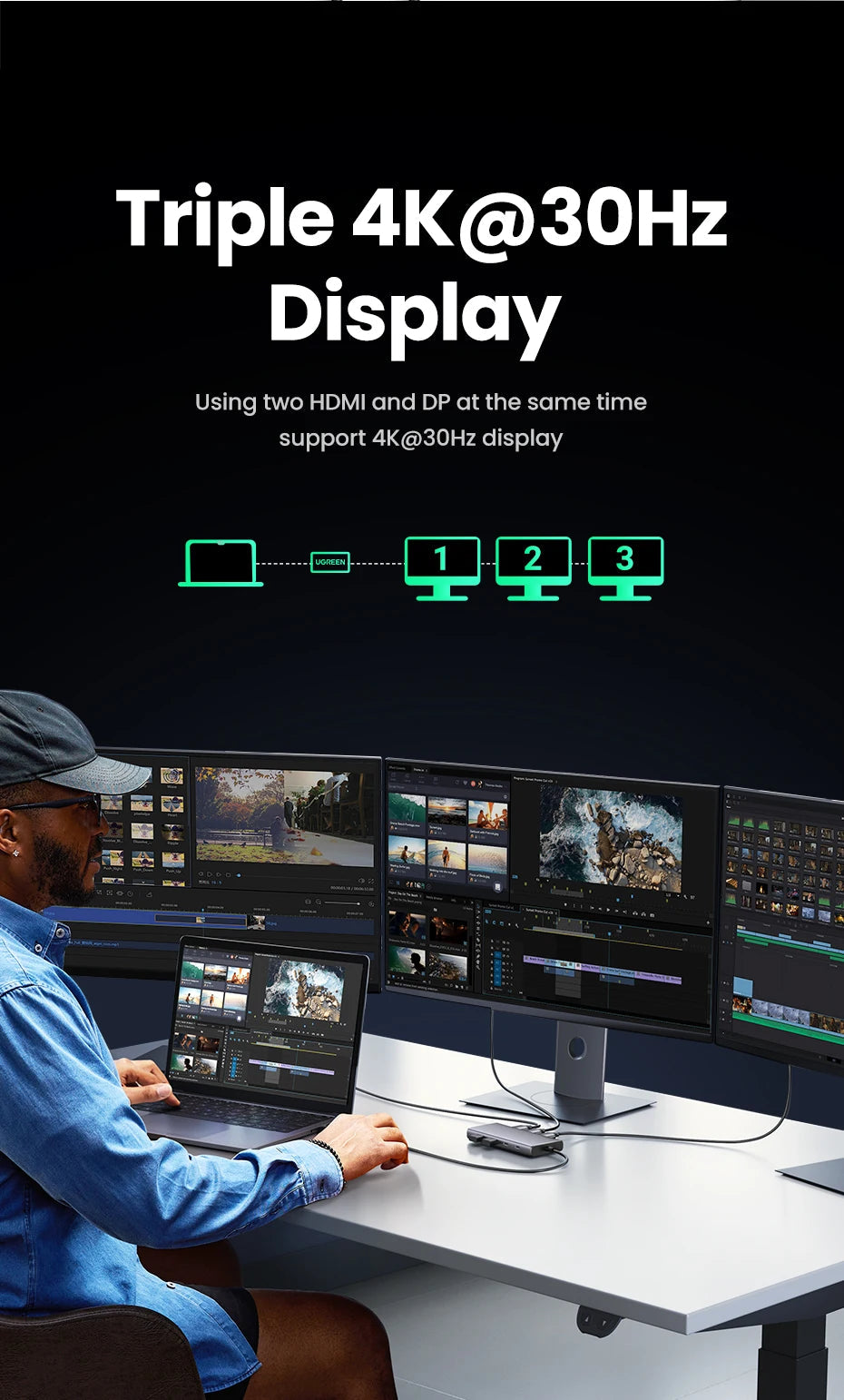 UGREEN Triple Display USB C HUB 10Gbps 4K HDMI Adapter 8-in-1 Splitter with HDMI DP USB3.2 PD 100W Dock for MacBook Pro Air PC easy-shop-bay