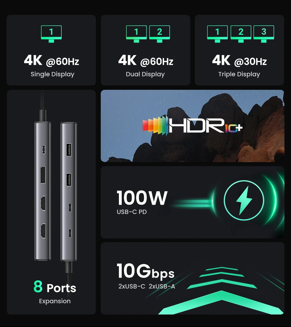 UGREEN Triple Display USB C HUB 10Gbps 4K HDMI Adapter 8-in-1 Splitter with HDMI DP USB3.2 PD 100W Dock for MacBook Pro Air PC easy-shop-bay