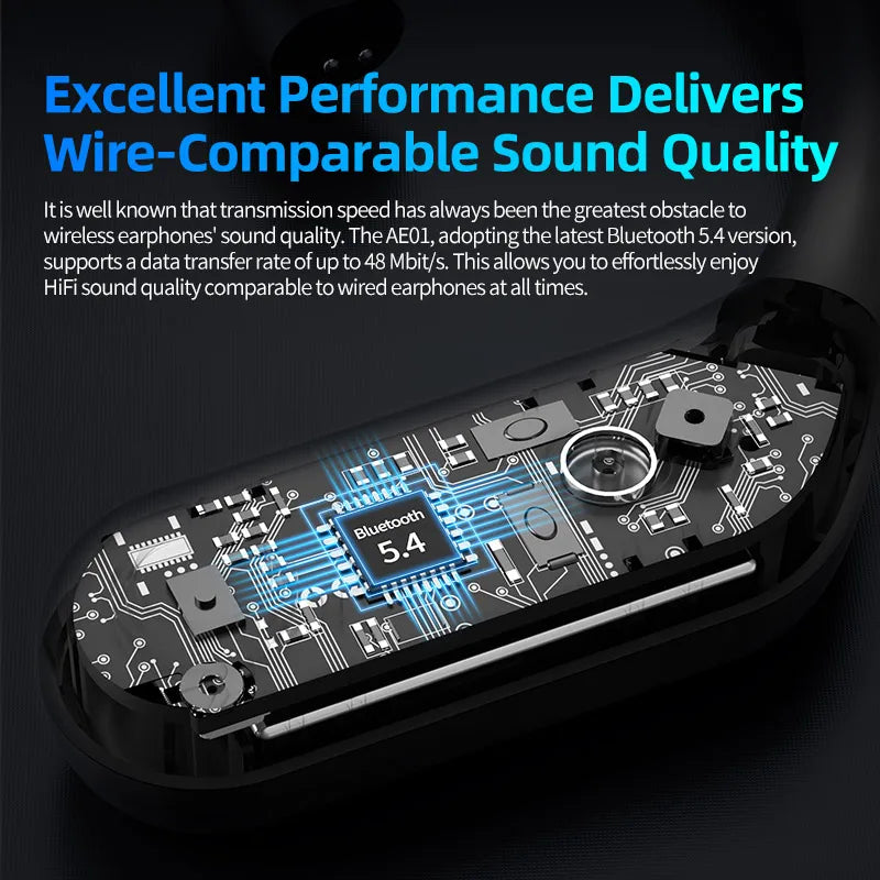 KZ AE01 Wireless Upgrade Cable Bluetooth-compatible 5.4 HIFI Wireless Ear Hook C PIN Connector With Charging Case easy-shop-bay