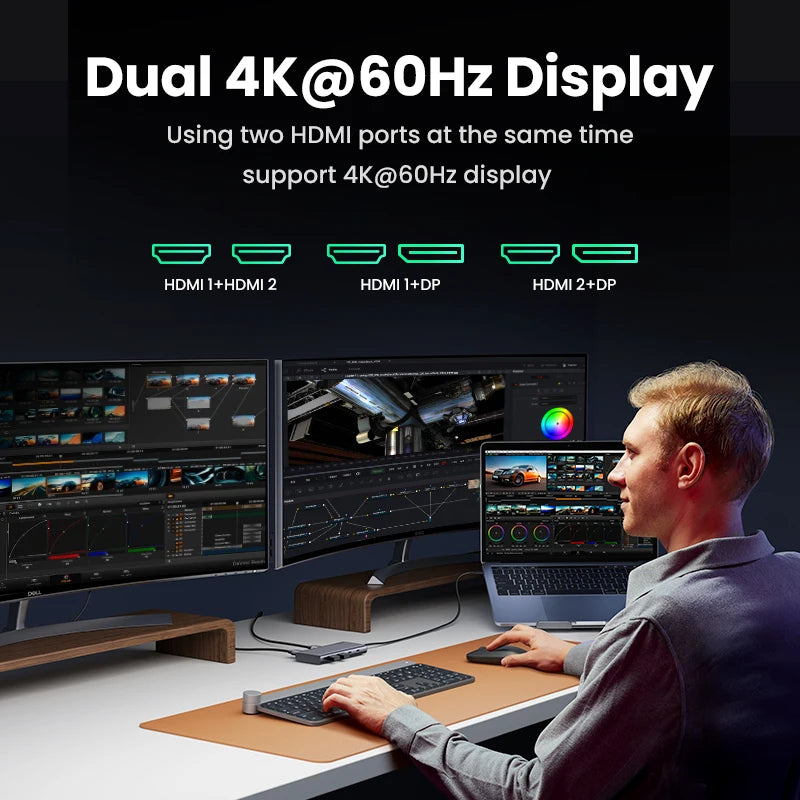 UGREEN Triple Display USB C HUB 10Gbps 4K HDMI Adapter 8-in-1 Splitter with HDMI DP USB3.2 PD 100W Dock for MacBook Pro Air PC easy-shop-bay